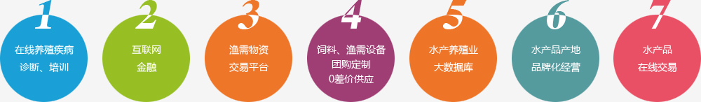 易游网页版-易游(中国)
